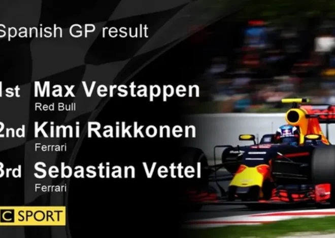 Lewis Hamilton a Nico Rosberg havarovali, zatímco Max Verstappen vyhrál ve Španělsku