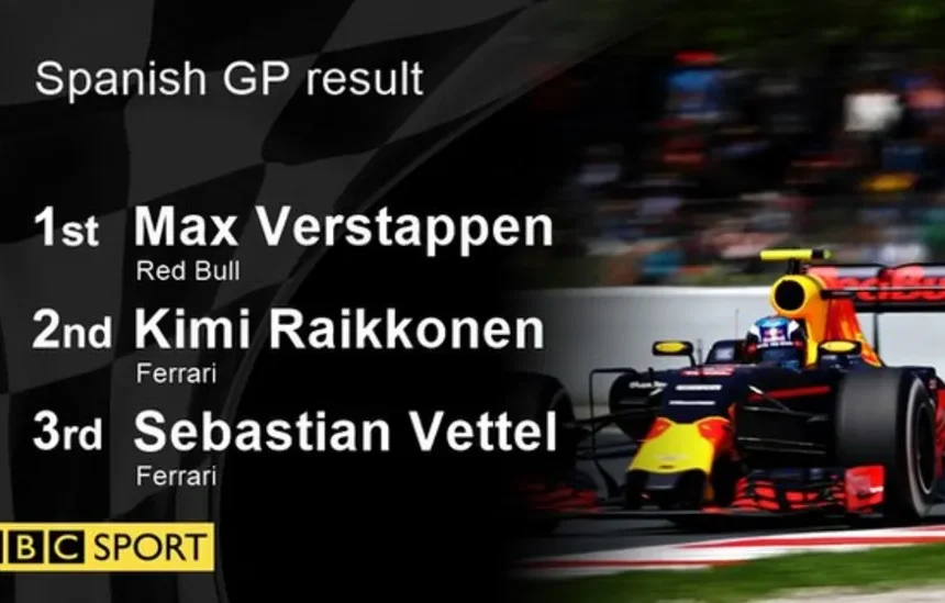 Lewis Hamilton a Nico Rosberg havarovali, zatímco Max Verstappen vyhrál ve Španělsku